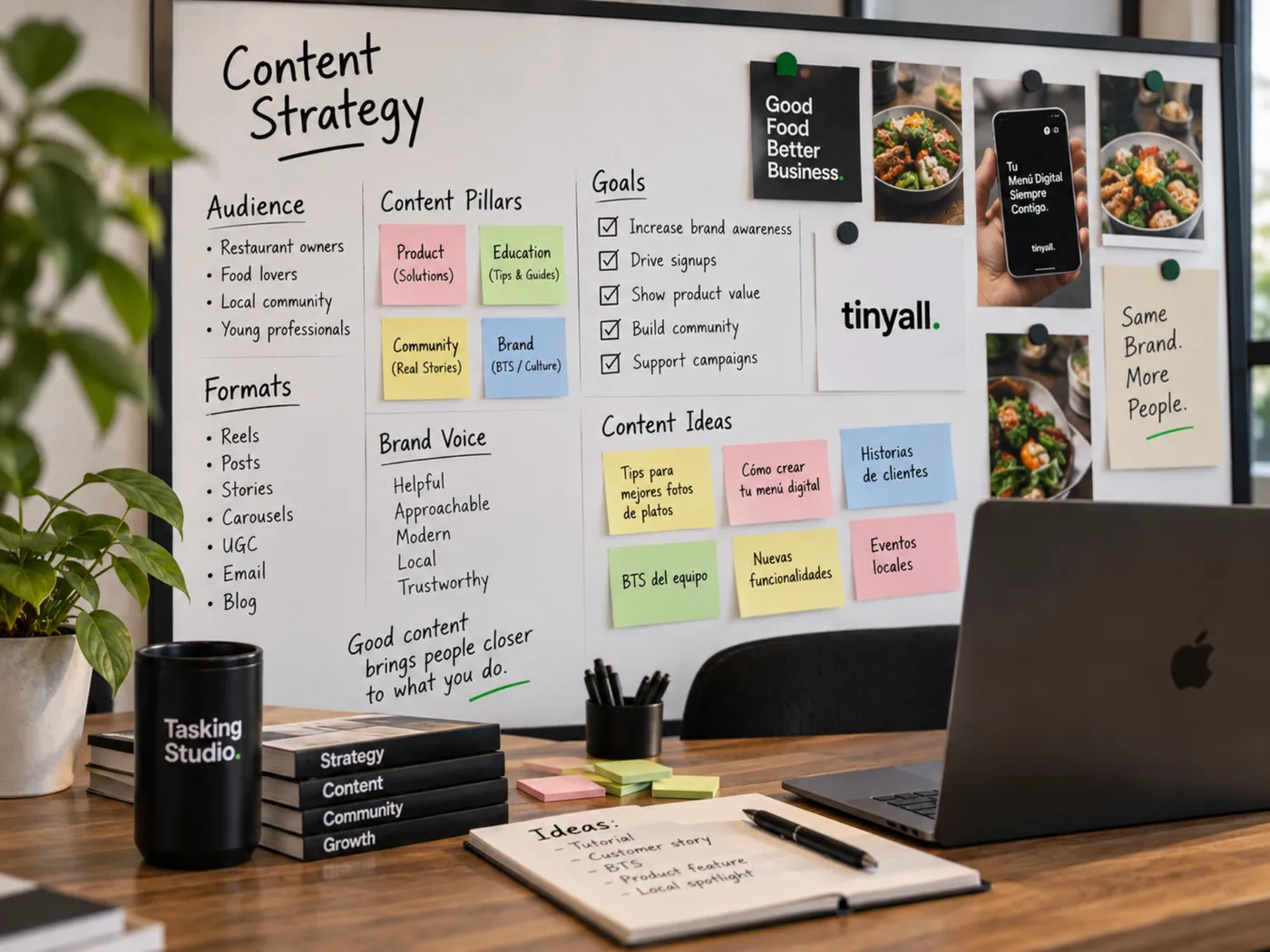 Content strategy board